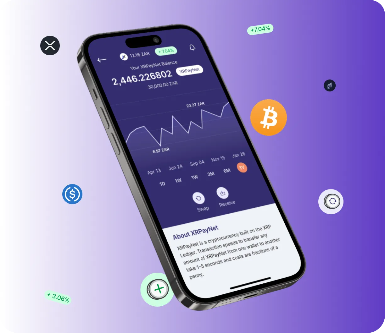 Welmutrex úspory - O que é o Welmutrex úspory?
